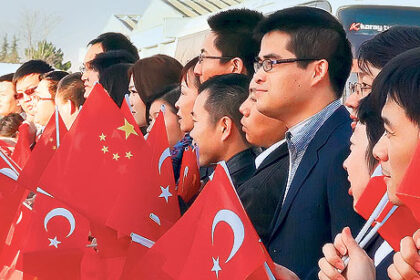 china-turkey