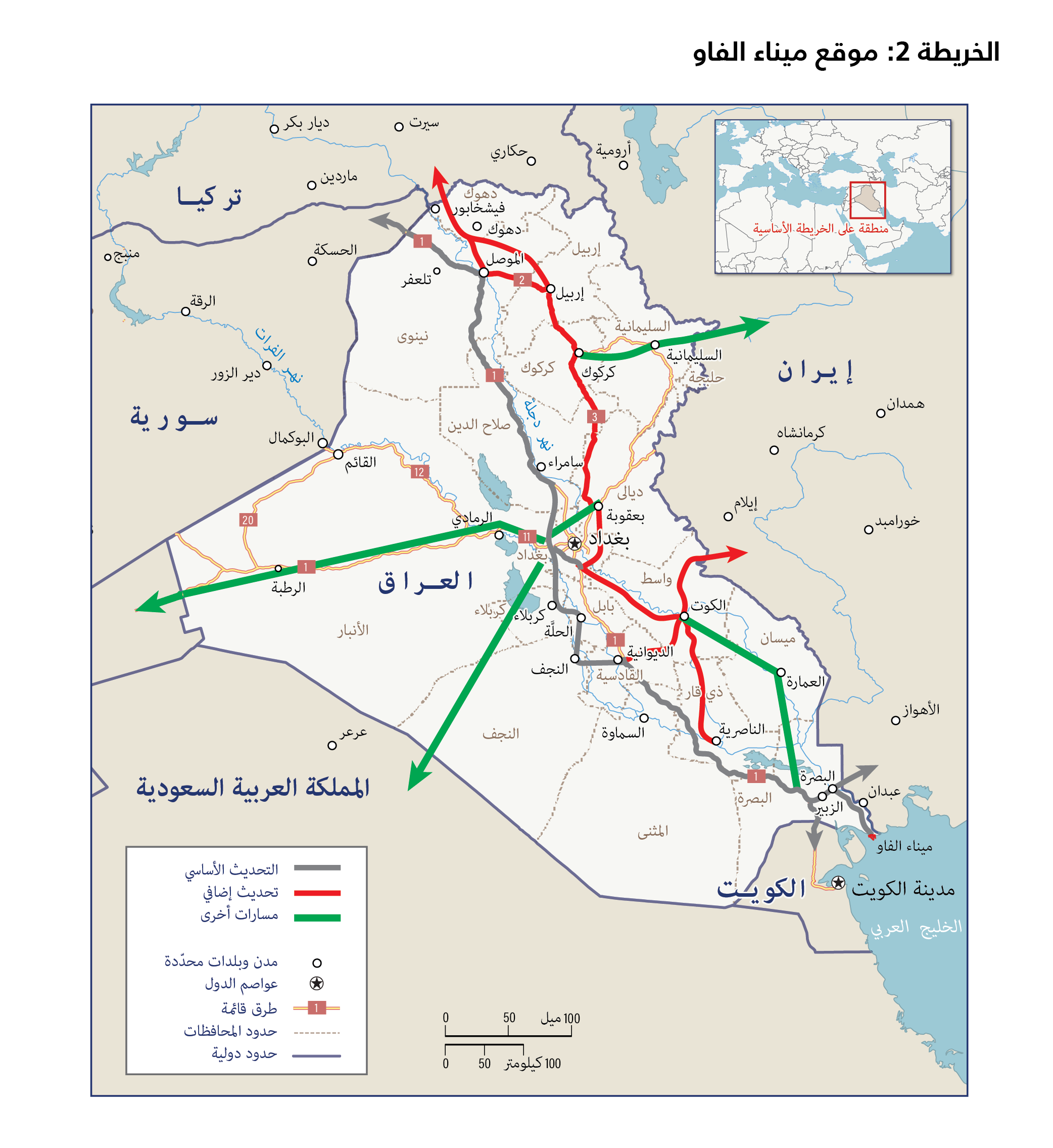 نون بوست