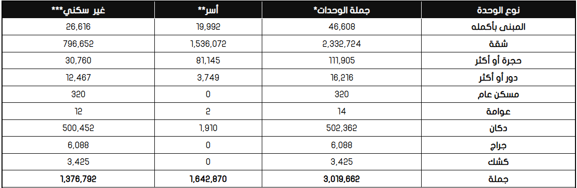 نون بوست