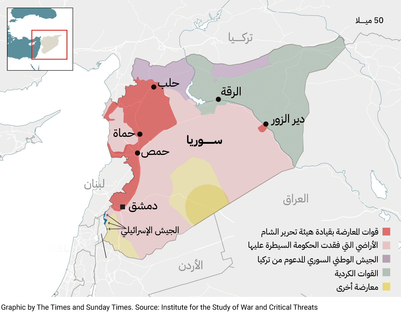 نون بوست