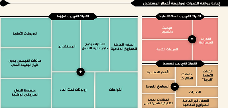 نون بوست