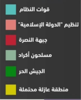 نون بوست