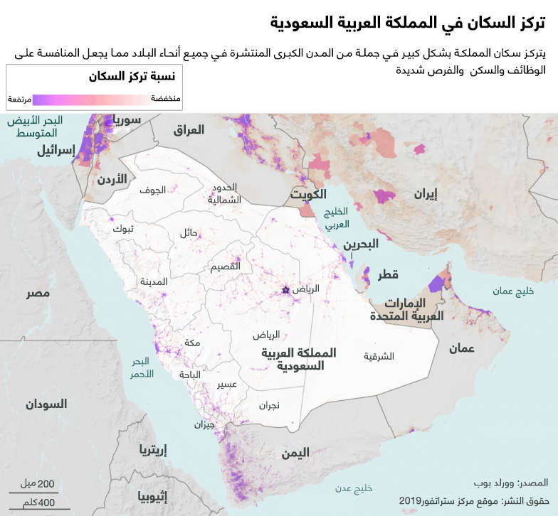 نون بوست