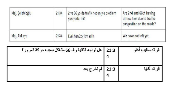 نون بوست