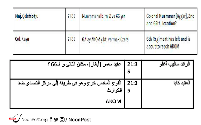 نون بوست